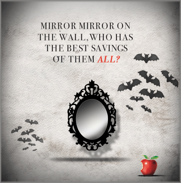 MIRROR MIRROR ON THE WALL,WHO HAS THE BEST SAVINGS OF THEM ALL?