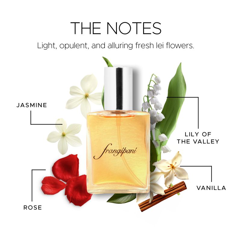 新品 FRANGIPANI キーウェスト　フランギパニ　コロン　香水 60ml Frangipani Fragrance Perfume | Tropical Floral Scent | Key West Aloe