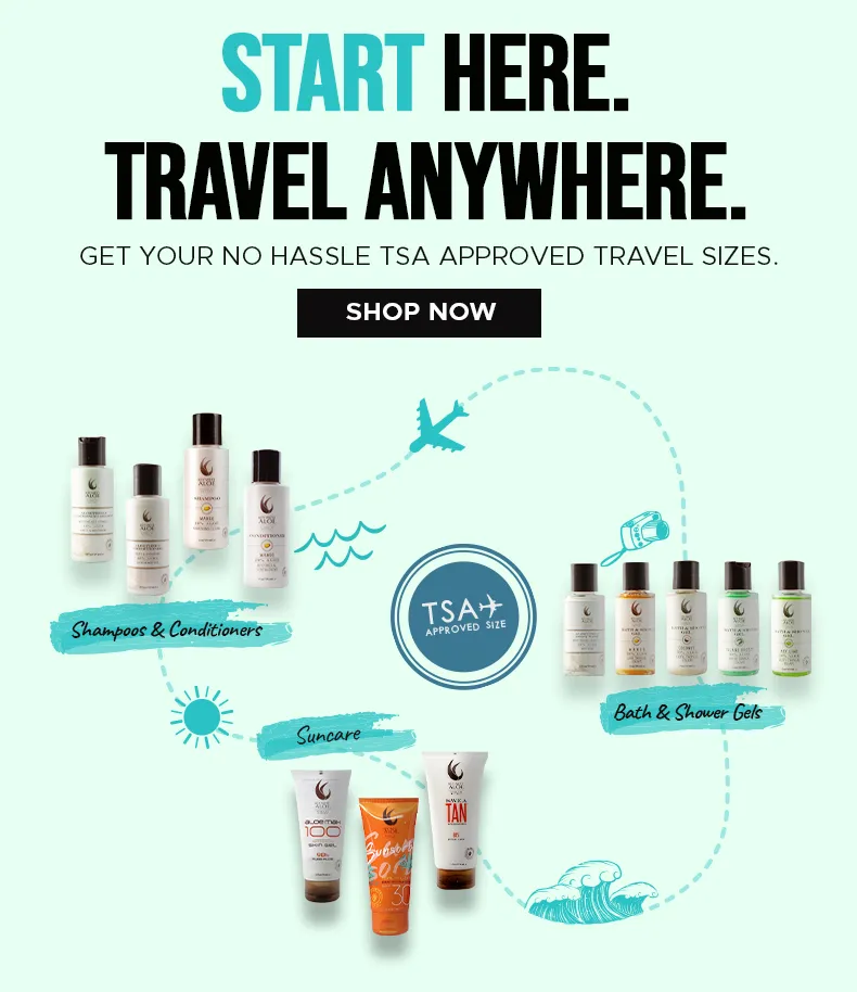 Shop Travel Sizes